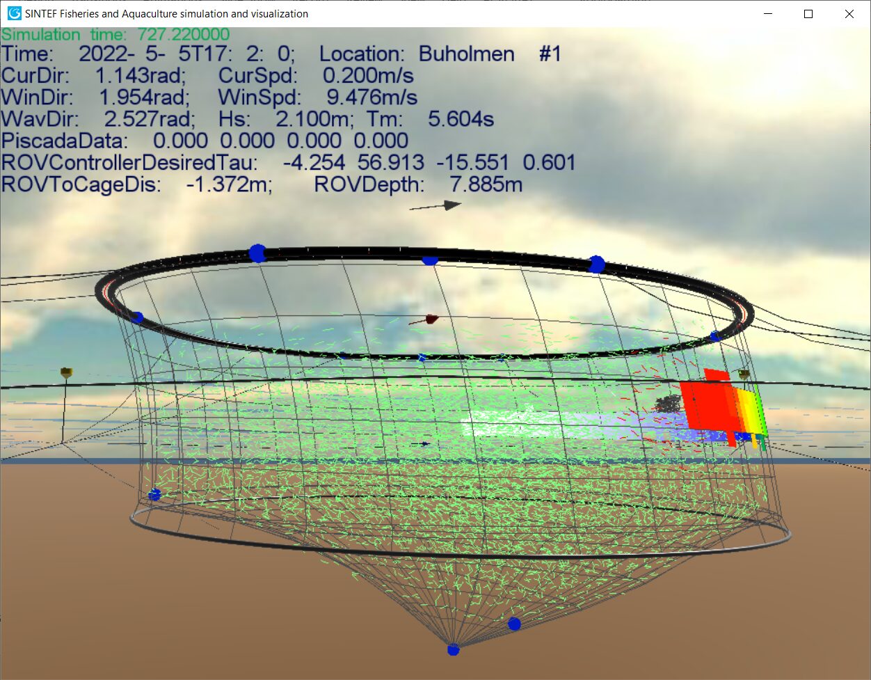 Digital twin of fish farm